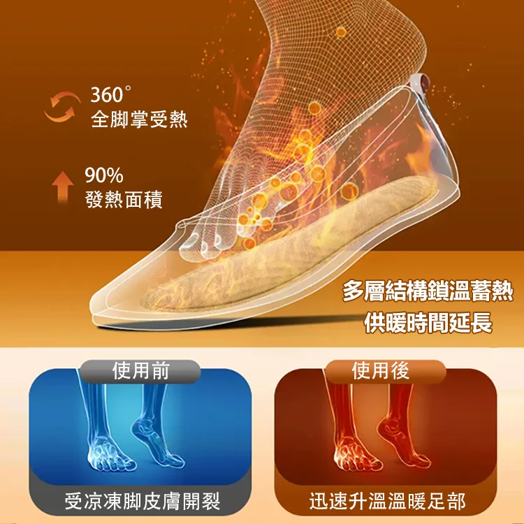 艾草自發熱暖足鞋墊 艾草自發熱暖足鞋墊
