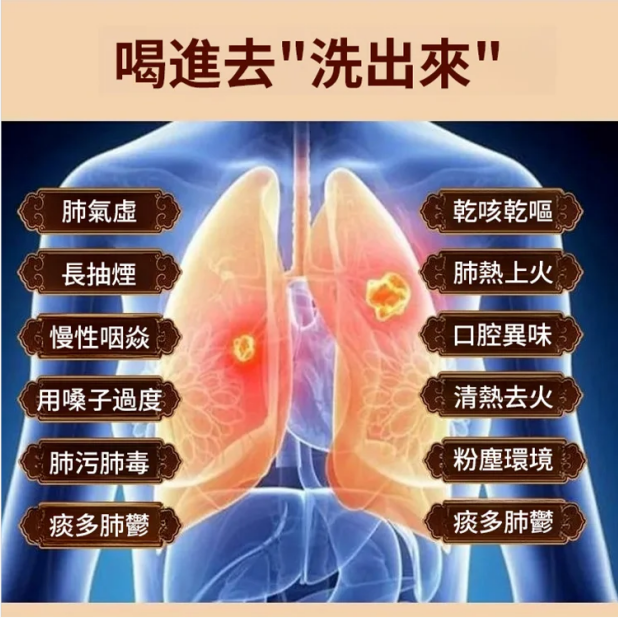 百年陳化橘紅片//吳醫師推薦,買一瓶送一瓶,無效包退 百年陳化橘紅片//吳醫師推薦,買一瓶送一瓶,無效包退