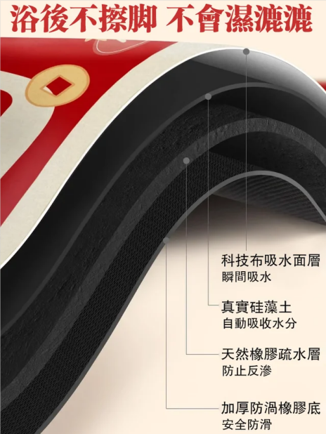 新年開門紅TOP1防滑耐磨喜慶玄關門口地墊 新年開門紅TOP1防滑耐磨喜慶玄關門口地墊
