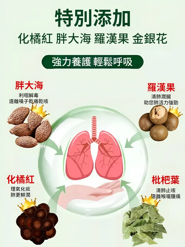 橘紅羅漢果清潤茶 止咳平喘 呼吸順暢 橘紅羅漢果清潤茶 止咳平喘 呼吸順暢